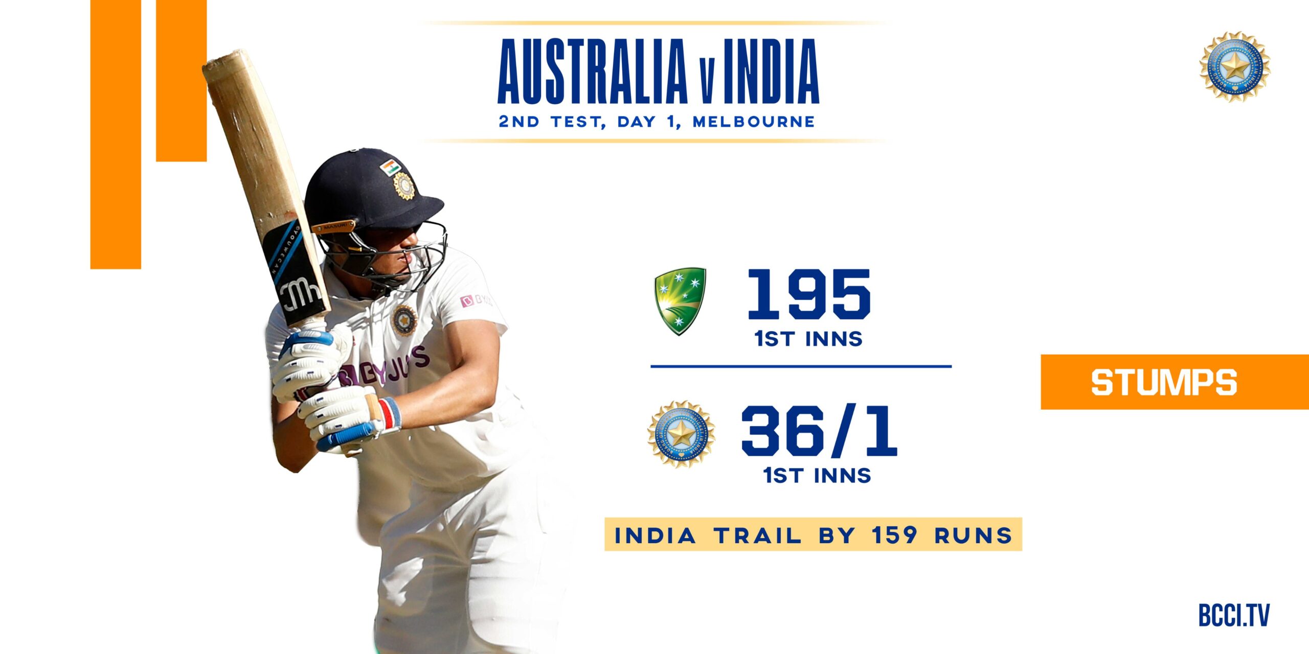 India vs Australia scor
